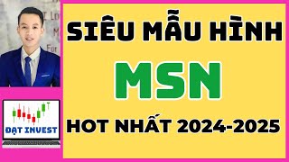 Chứng khoán hôm nay  Nhận định thị trường  MSN siêu mẫu hình  Điểm mua và mục tiêu [upl. by Didier]