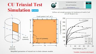 PLAXIS 2D Lec 2  CU Triaxial Test Simulation  Geotech with Naqeeb [upl. by Okechuku505]