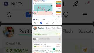 5000 profit 📈 in nifty💰 trading stockmarket nifty trucker financialfreedom shorts [upl. by Ahsita]