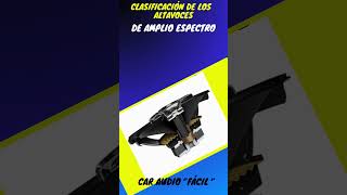 Clasificación de los Altavoces según señales a reproducir 7A Electrodinámicos Car Audi Fácil [upl. by Dukie]