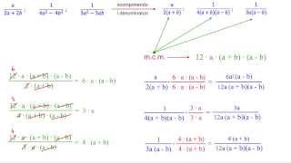 Frazioni algebriche riduzione ad uno stesso denominatore esercizio 1 [upl. by Annabela500]