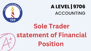 Sole Trader  Statement of Financial Position  Balance Sheet  O Level Accounting  Past Paper [upl. by Naeloj]