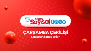 Çılgın Sayısal Loto 28 Şubat 2024 Çekilişi No 26  Kazanan Kategoriler [upl. by Nnewg524]