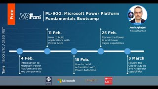 Session 1  PL900 Microsoft Power Platform Fundamentals Bootcamp [upl. by Munshi]