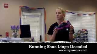 Dr Crane Explains Brooks Running Shoe Line [upl. by Ernesto62]