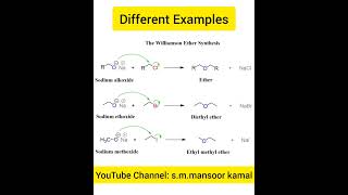 Williamson Ether Synthesis With Examples [upl. by Thurman139]