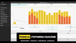 POMPA CIEPŁA podczas mrozów [upl. by Palla]