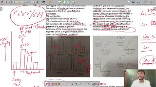 🔥Prokaryotic Gene Regulation and Operons  Solved PYQs Part 4 by Dipesh Sir  Molecular Biology 🔥 [upl. by Free75]