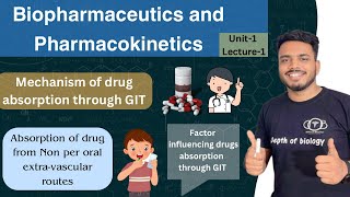 Mechanism of drug absorption Git  factor influencing absorption  non per oral extra vascular route [upl. by Yr]