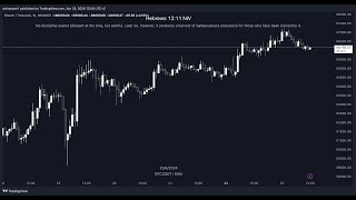 ONG PUMP BUY NOW ONTOLOGY GAS Price News Today🔥 Technical Analysis Update Price Prediction [upl. by Ylatfen450]