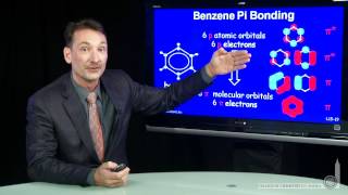 Benzene Pi Bonding [upl. by Rimaj]