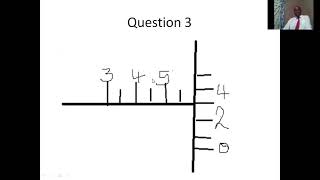 Micrometer Screw Gauge concepts questions and solutions [upl. by Sivrup]