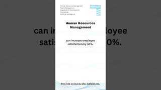 Human Resources Management [upl. by Ranna]