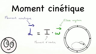 Comment calculer le moment cinétique et moment dinertie  Physique universitaire [upl. by Senaj]