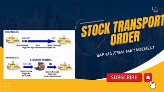 STO process with delivery in SAP MM  SAP Material Master [upl. by Ahsinak]