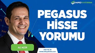 Ali Acerden PEGASUS Hisse Yorumu quot13 Aralık 2023 Tarihli Yayındanquot  İnfo Yatırım [upl. by Iclehc]