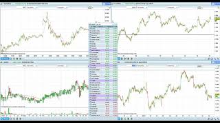 Point Bourse du 16 janvier 2019 [upl. by Kisung]