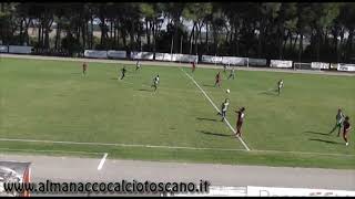 Eccellenza Girone B FoianoFortis Juventus 30 [upl. by Eynttirb]