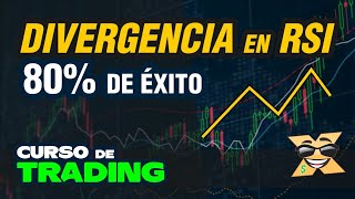 Tipos de Divergencia Análisis Técnico y Estrategia Futuros  Bitcoin 2022 Tutorial [upl. by Netsyrc]