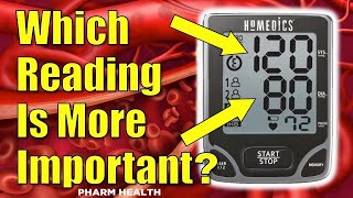 Which Blood Pressure Reading is More important Systolic or Diastolic [upl. by Eellehs]