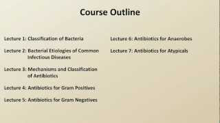 Antibiotics  A Course Introduction [upl. by Saphra295]