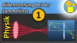 Bildentstehung bei der Sammellinse  Teil 1  mathephysiktechnikde [upl. by Astiram]