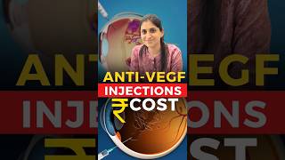 Cost Of Anti  VEGF Injections [upl. by Rosario641]