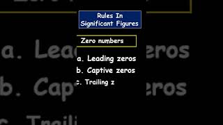 Significant Figuresgeometry mathematics approximations [upl. by Loriner]