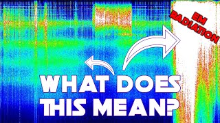 How to read Schumann Resonance Data [upl. by Stochmal487]