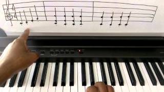 Piano Theory Staccato  How to Play Staccato [upl. by Aidnyl]