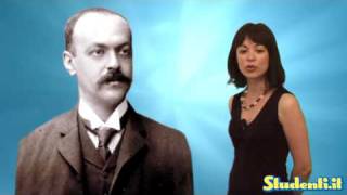 Chi era Italo Svevo  Appunti Video [upl. by Bertha]