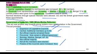 Pak301 Constitutional Development in British India Indian Council Act Government of India Act [upl. by Dirgni425]