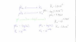 How to convert between Ka and pKa or Kb and pKb [upl. by Ahsinrats109]