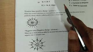 11th Bifocal Electronics Chapter 1 Sources of power Lecture6  Atom [upl. by Eiramoj722]