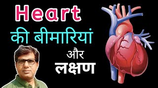 Heart की बीमारियां और उनके लक्षण l Heart Disease heart heartfail heartattack cardiacarrest [upl. by Yatnuhs939]