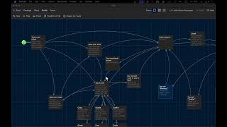 Twine Tutorial 2 How to make hidden option or same option but different result and time loop effect [upl. by Amandi60]