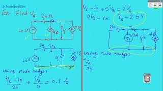 022 نظرية التراكب Superposition theorem [upl. by Vladi193]