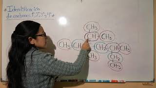 Química Orgánica ✌ ¿Cómo identificar carbonos primarios secundarios terciarios y cuaternarios [upl. by Jalbert]