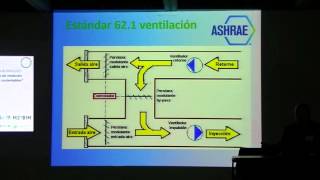 Ashrae [upl. by Tatiana]