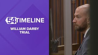 54 TIMELINE The William Darby Trial [upl. by Ahsiatal]