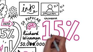 How Whiteboard Video Technology Works in Education [upl. by Earahc961]