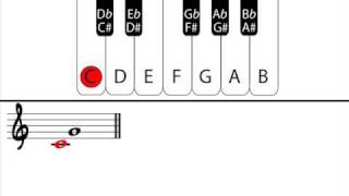 Music Theory  Understanding Intervals Part 1 [upl. by Alcus]