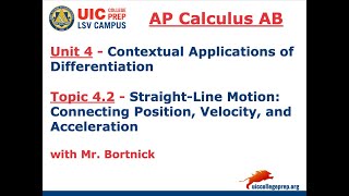 AP Calculus AB  42 Straight Line Motion Connecting Position Velocity and Acceleration [upl. by Reo]