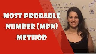 Most Probable Number MPN Method [upl. by Cassi]