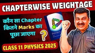 Class 11 Physics Chapter wise weightage for 2025 🤩 कौन सा Chapter कितने MARKS का पूछा जाएगा 🔥 [upl. by Eitsirc]