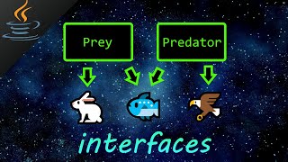 Java interface 🦅 [upl. by Faunia]