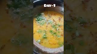 Day1 Happy janmastami❣️🙏1stshortvideo vlog youtuveshorts dailylifestyle [upl. by Htiderem780]