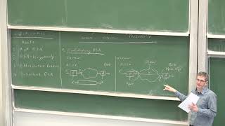 Vorlesung 13 Das RSAKryptosystem und schnelle Exponentiation von Christof Paar [upl. by Nwahsd]