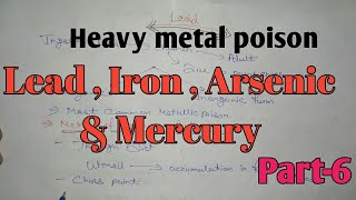 Heavy metal poison  Iron  Mercury  lead amp Arsenic part6  pharmacology [upl. by Fiske]