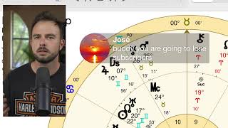 TRUMP ASSINATION ATTEMP LIVESTREAM MARS CONJUNCT URANUS [upl. by Darken]